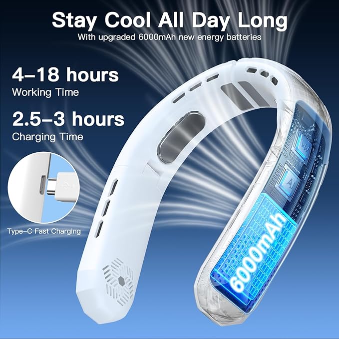 WXX Portable Neck Fan, 6000mAh Battery Neck Fan Rechargeable 360° Cooling - Image 2