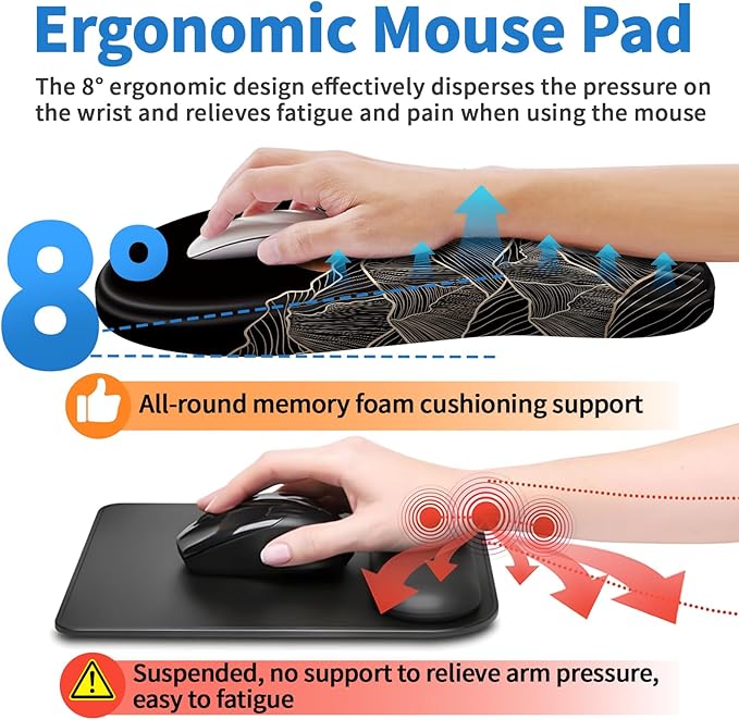 YIWEI Ergonomic Mouse Pad with Wrist Rest - Image 5