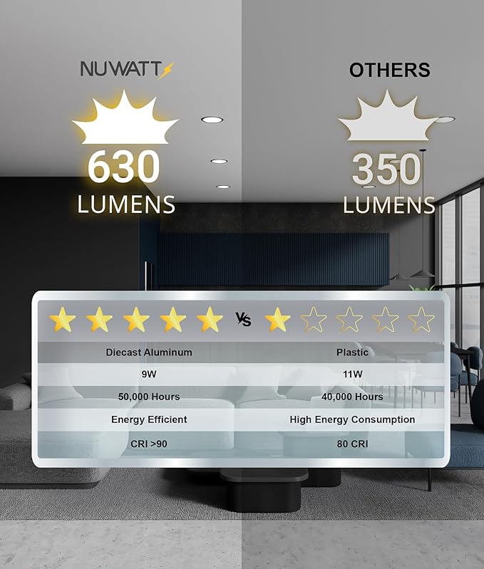 NUWATT 12 Pack, 4 Inch Ultra-Thin Recessed LED Lights Brushed Nickel, 5CCT - Image 6