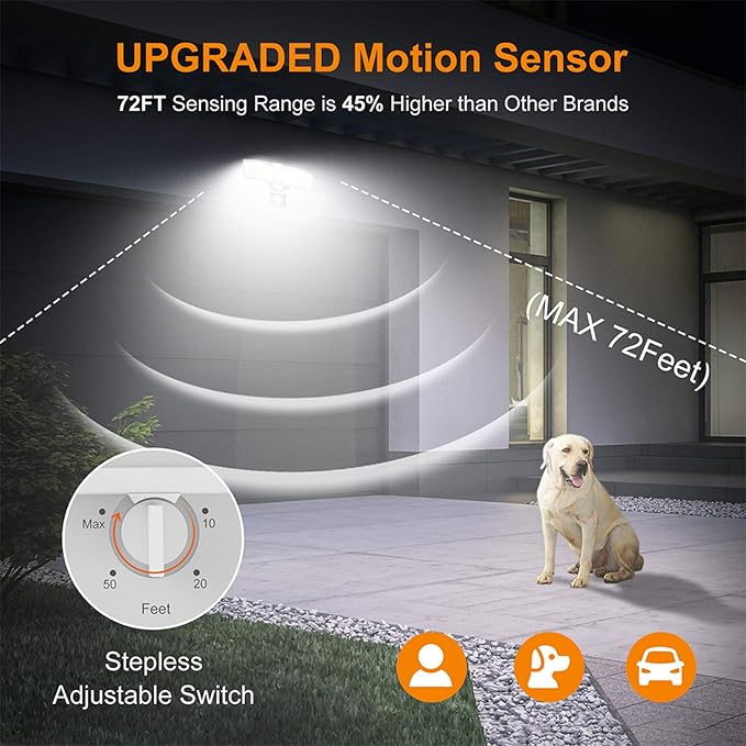 LEPOWER 30W LED Security Lights Motion Sensor Outdoor, IP65 Waterproof - Image 4