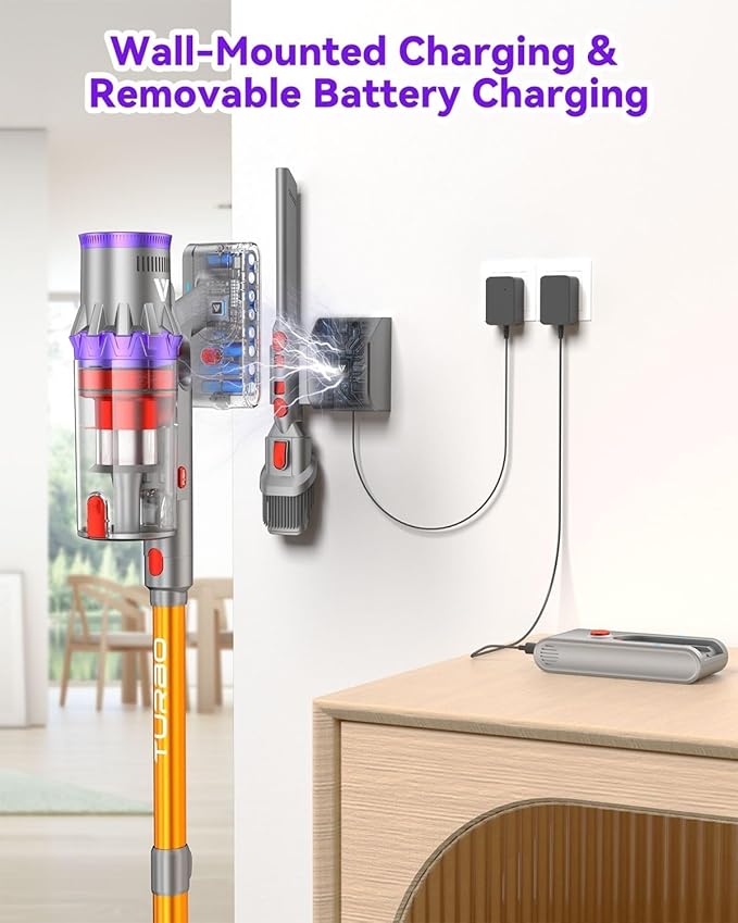 Coovy SU7 Cordless Vacuum Cleaner 580W 50Kpa 80 Minutes Runtime Stick Vacuum - Image 7