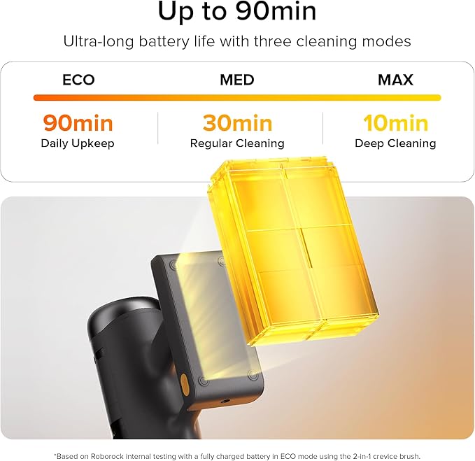 roborock H60 Ultra Cordless Stick Vacuum Cleaners, Upgraded 210AW Suction Stick - Image 4