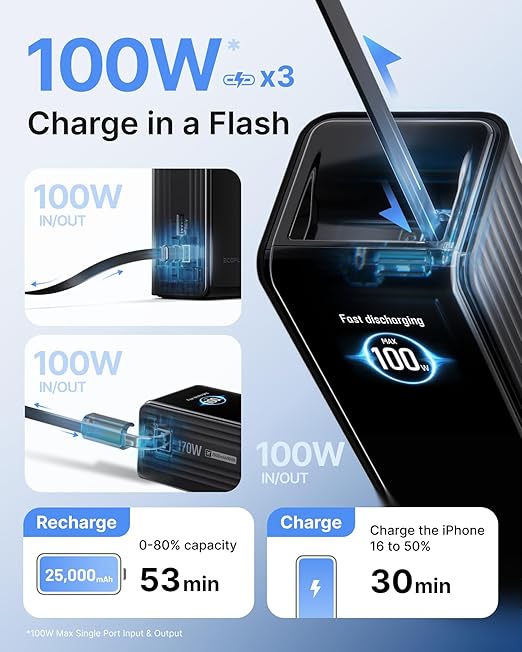 EF ECOFLOW Rapid Power Bank, 100W Built-in and Retractable Cables, 170W - Image 4