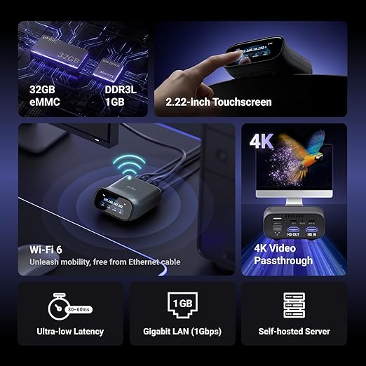 GL.iNet Comet Pro Remote KVM Over Wi-Fi, Dual Band Wi-Fi 6, 4K@30FPS Passthrough - Image 2