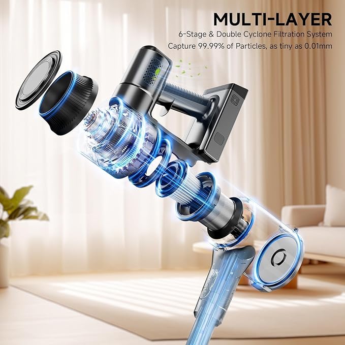 Cordless Vacuum Cleaner, 35Kpa Vacuum Cleaner - Image 4