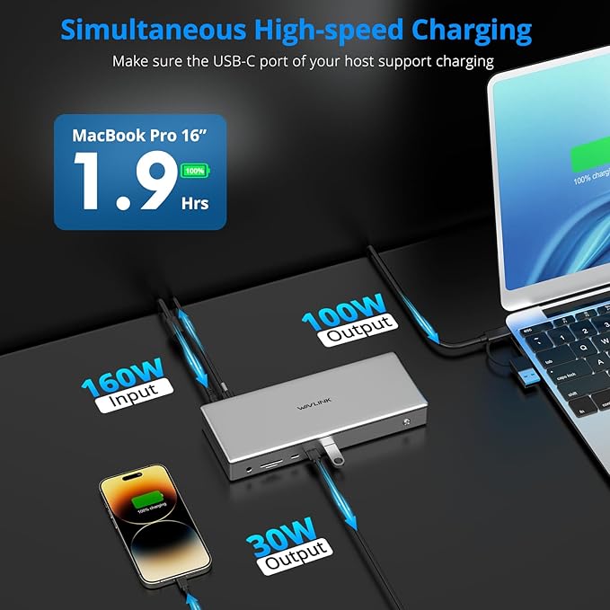 WAVLINK Pro Docking Station 4 Monitors | Quad 4K Displays - Image 5