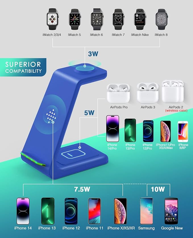 3 in 1 Wireless Charging Station, 2026 Upgraded Fast Desk Charger Station - Image 2