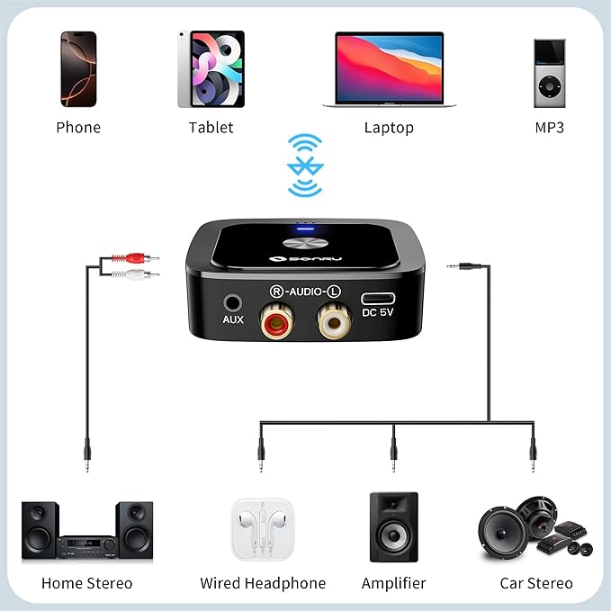 SONRU Bluetooth 6.0 Receiver, Low Latency, 24-Hour Battery Life - Image 3