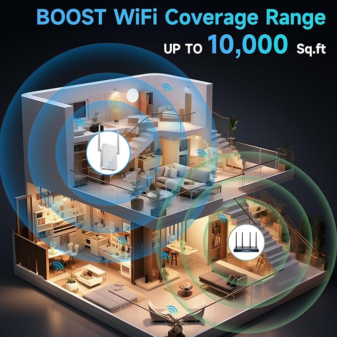 2026 WiFi Extender Signal Booster, New Gen Internet Booster - Image 2