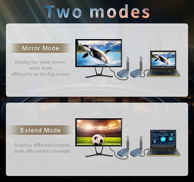 Wireless HDMI 4 Receivers and Transmitter, 4K@30HZ，Up to 4 RX, Extender Plug - Image 5