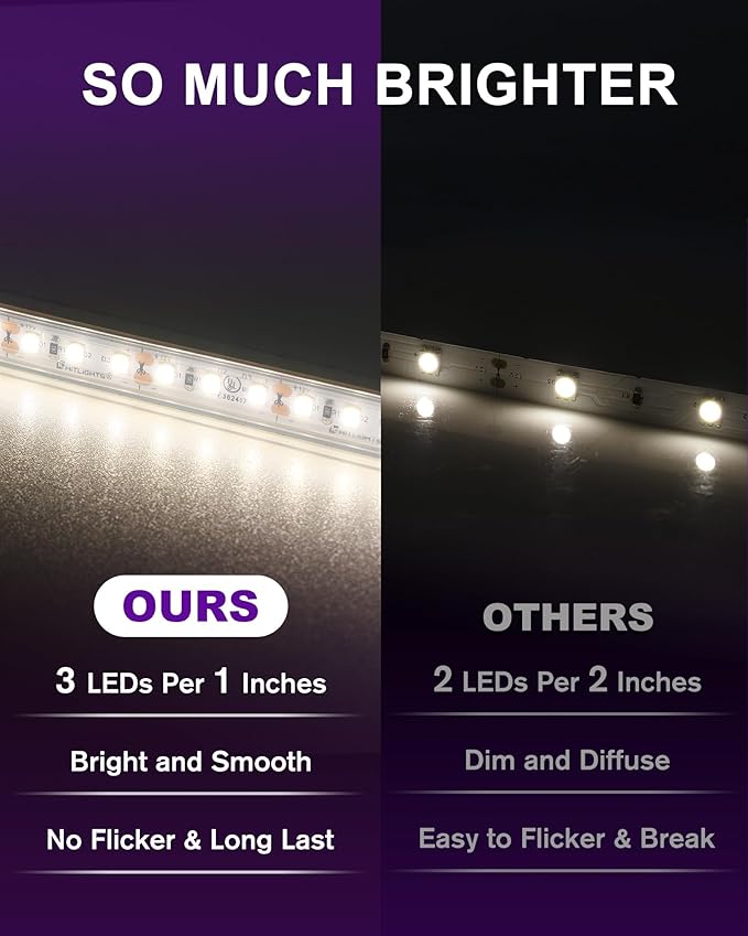 Outdoor LED Strip Lights Waterproof White, 16.4ft IP67 High Density Dimmable - Image 2
