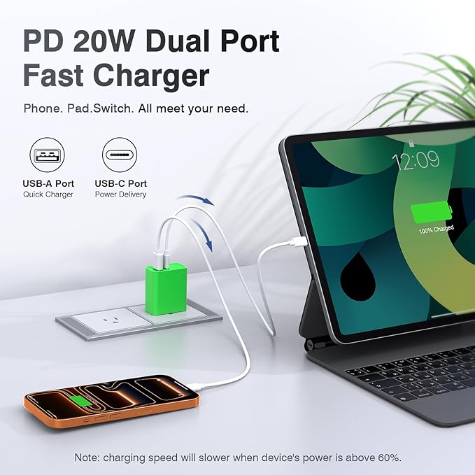 LCGENS 2-Pack USB C Wall Charger, 20W Type C Fast Charger Block Plug Dual Port - Image 4