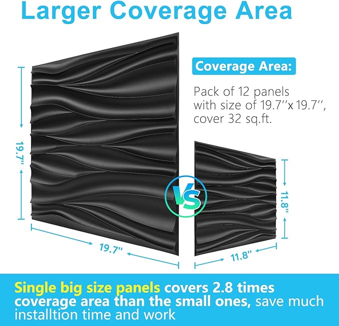 STICKGOO Black 3D Wall Panels, Wave Design Textured PVC Wall Panels, - Image 6