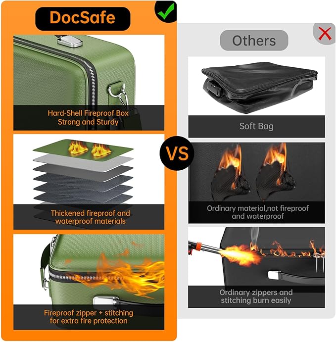 DocSafe Fireproof Document Box - Image 3