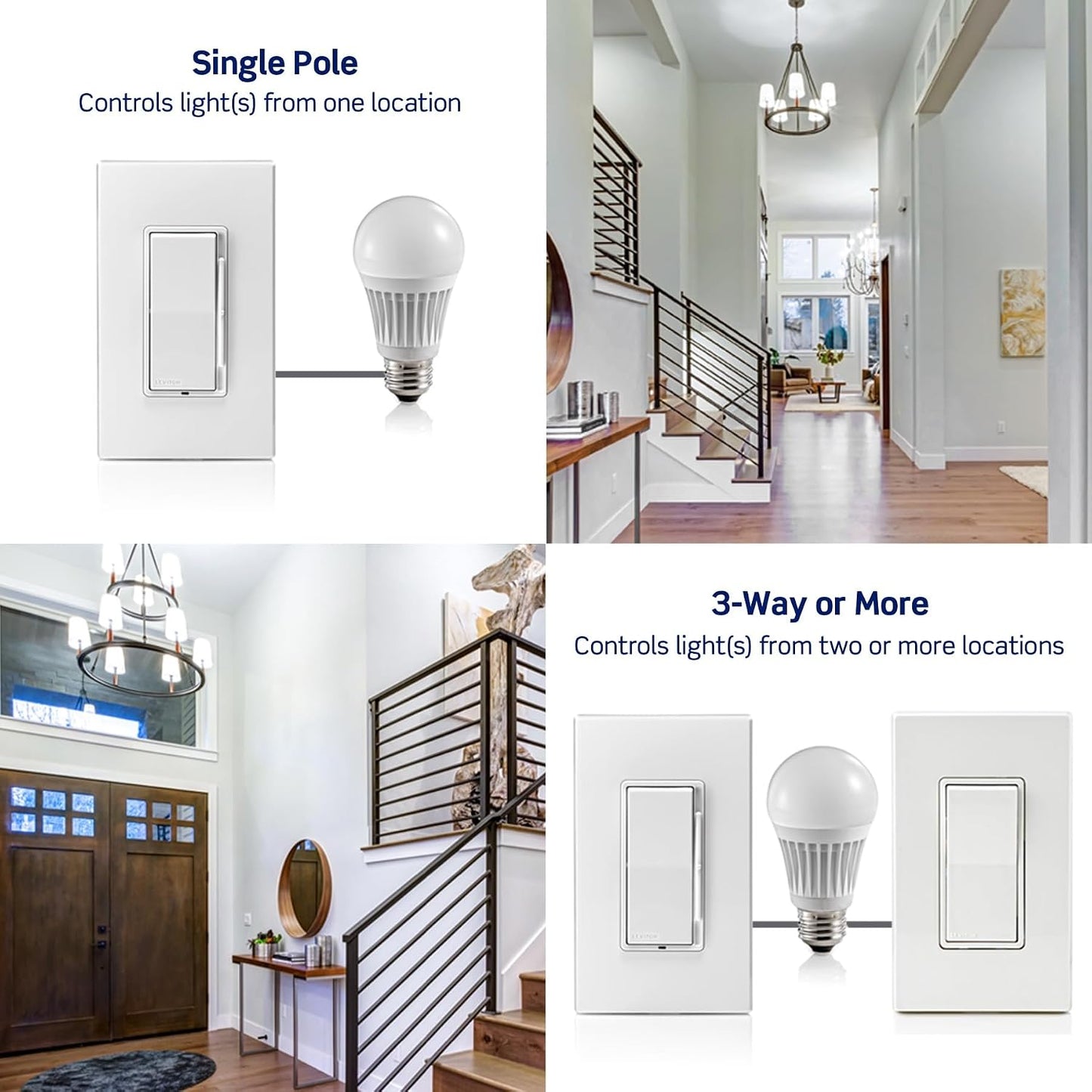 Leviton Decora Slide LED Advanced Dimmer Switch for 150W Dimmable LED, Halogen and Incandescent Bulbs and Fixtures, DSL01-LW, White