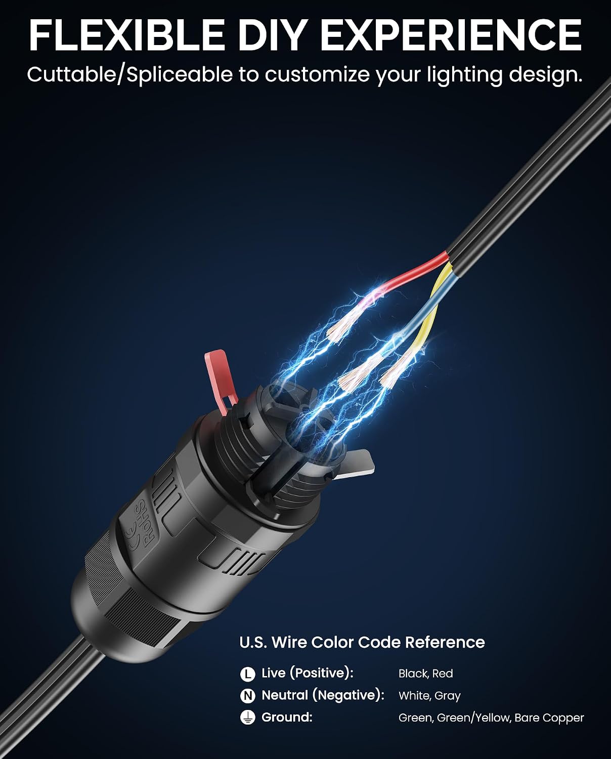 Wire Connector (2 Pack) Input & Output for Govee Cuttable Outdoor Lights | Compatible with Govee H706A, H706B, H706C, H703A, H703B, Waterproof Extension Cable Splice Connector, Male and Female Set