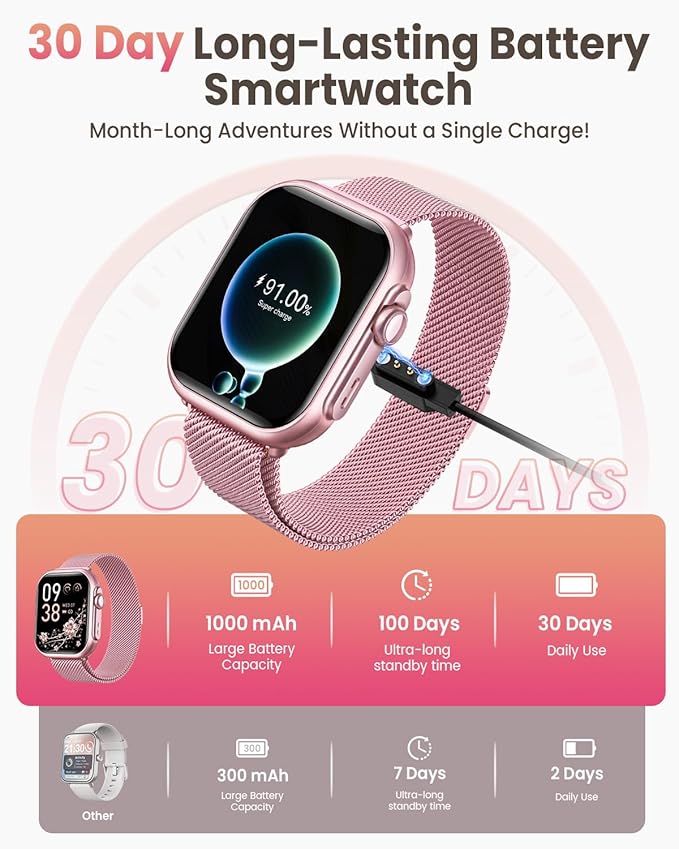 Smart Watch for Women Men Fitness: 1.85" Smart Watch - Image 2