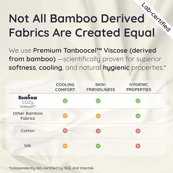 Bambaw Queen Size Fitted Sheet Only, 100% Viscose Derived from Bamboo Fitted - Image 7