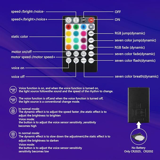 AZIMOM High Brightness 50W Twinkle Fiber Optic Light Source RGBW Light Box - Image 4