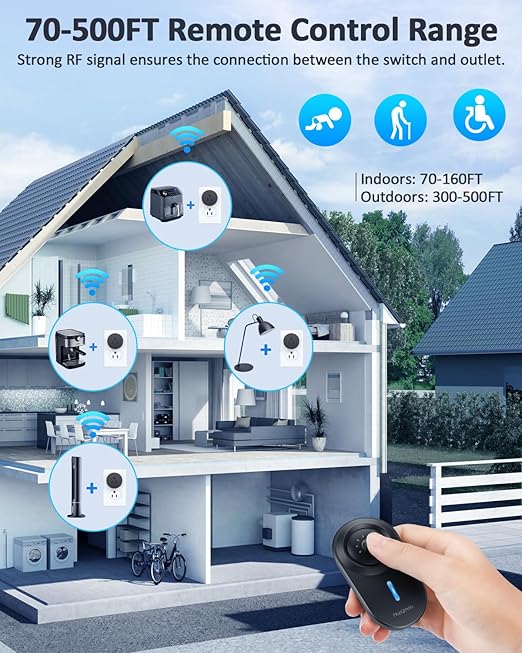 HAPYTHDA Wireless Remote Control Outlet Plug, No Wiring Needed Remote Light - Image 5