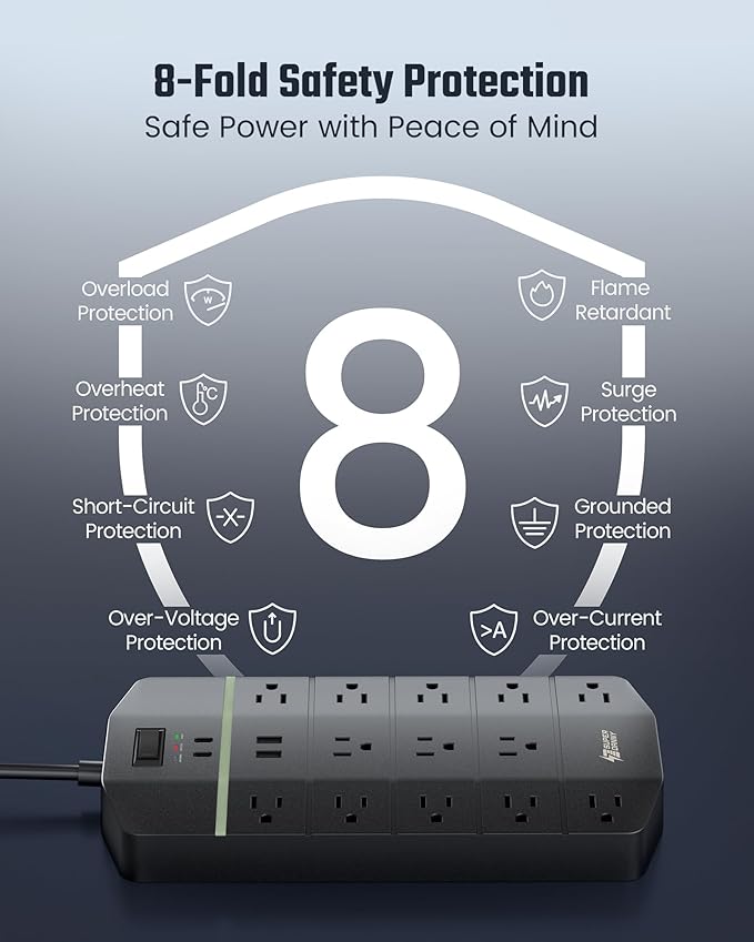 Power Strip, SUPERDANNY 5000 Joules Surge Protector - Image 6