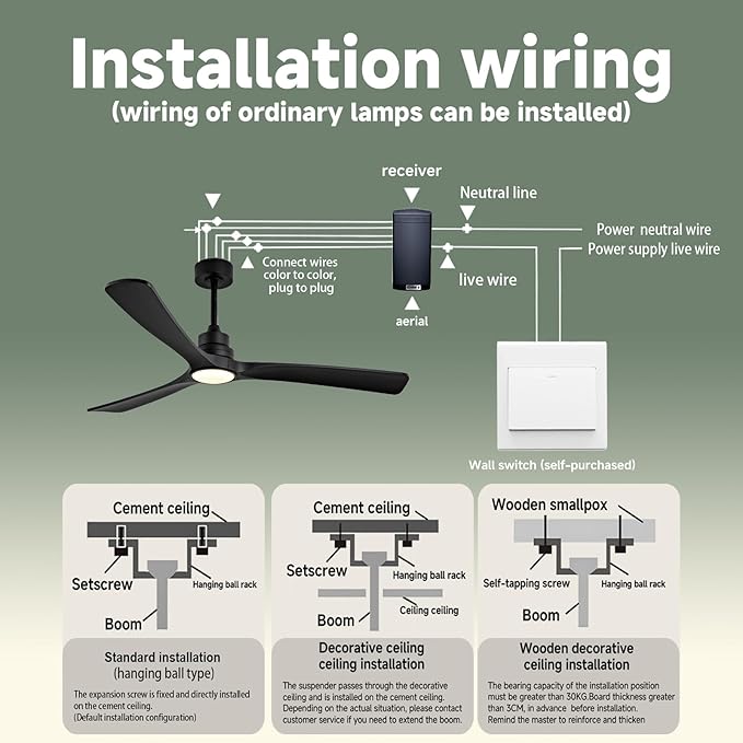 Gaizw Ceiling Fans with Lights, 60 Inch Ceiling Fan with Light and Remote - Image 7