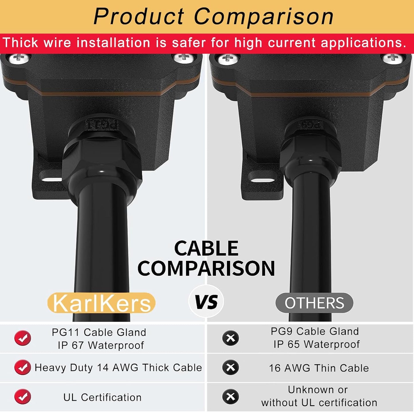 Inline Cord Switch with 6ft 14AWG Cable Piggyback Plug(3-Pronged), IP67 Waterproof Extension Cord with Red LED Rocker Button, AC/DC 20A-125V, 16A-250V Inline Power Switch (6FT)