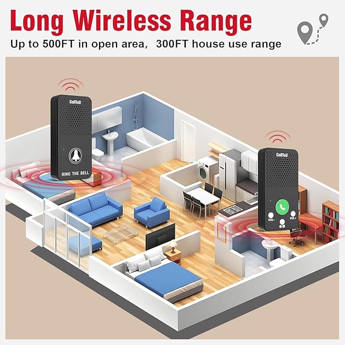 CallToU Caregiver Pager Alert Button Intercoms Wireless - Image 6