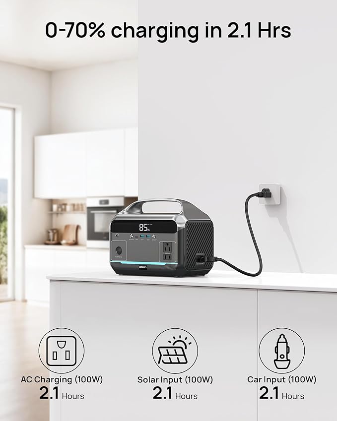 Portable Power Station 600W Surge, 288Wh Solar Generator, LiFeP04 Battery - Image 4