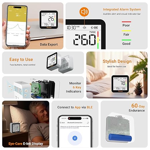 Temtop M10+ Indoor Air Quality Monitor, CO2 Monitor - Image 2