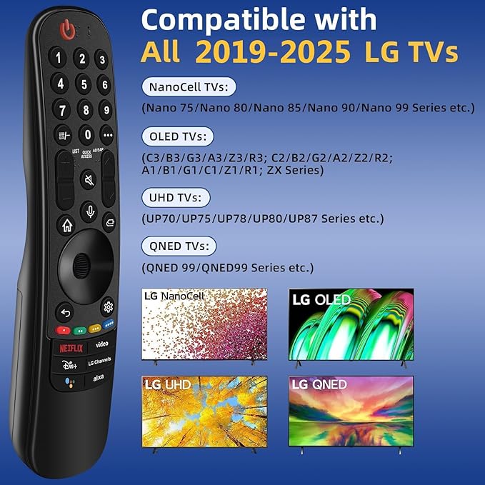 Replacement for LG TV Remote, for LG Magic Remote. 1-Year Warranty. - Image 4