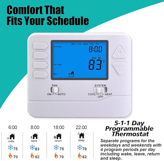 Suuwer 5-1-1 Day Programmable Thermostats - Image 2