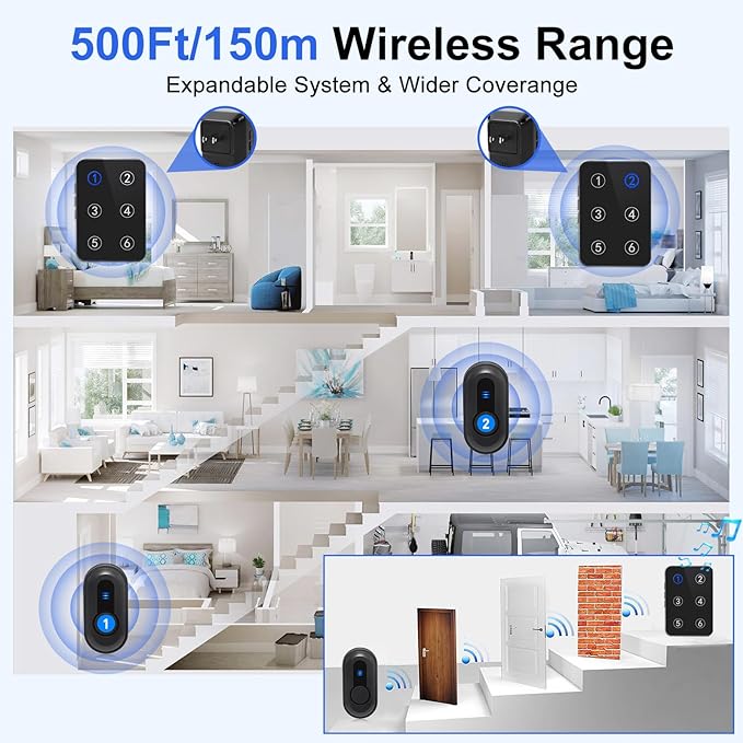 Wireless Caregiver Pager Call Button Nurse Call System 500Ft Range - Image 4