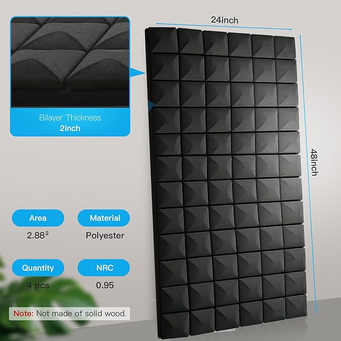 4 PCS Acoustic Panels, High Density Fire Resistant & Noise Absorbing - Image 2