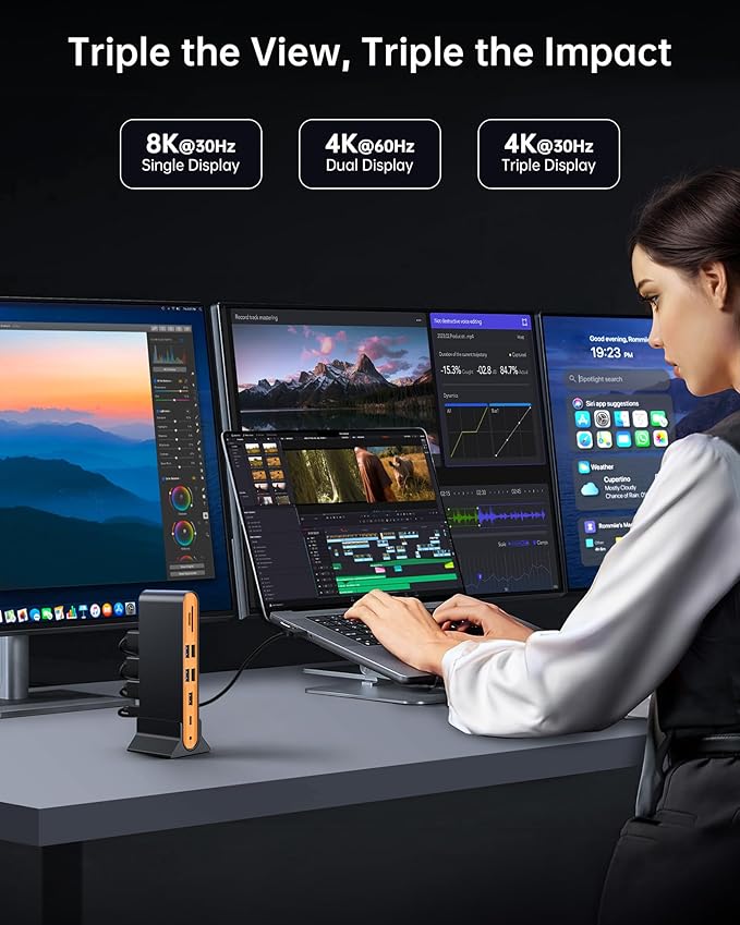 NOVOO Laptop Docking Station Dual Monitor, 15 in 1 Triple Display, 8K@30Hz DP - Image 3