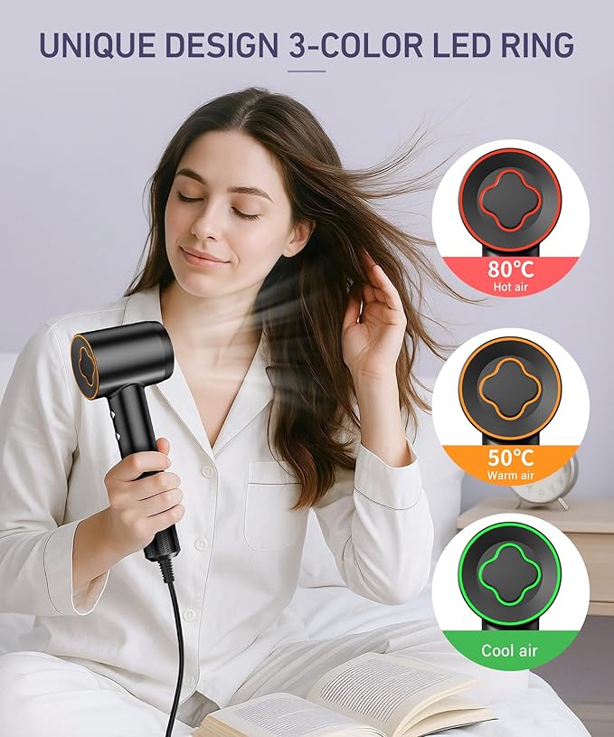 Cosy Companions High-Speed Ionic Hair Dryer, 150000 RPM Brushless Motor - Image 3