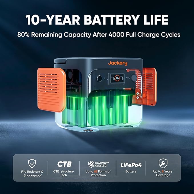 Jackery Solar Generator 2000 v2 - Image 5