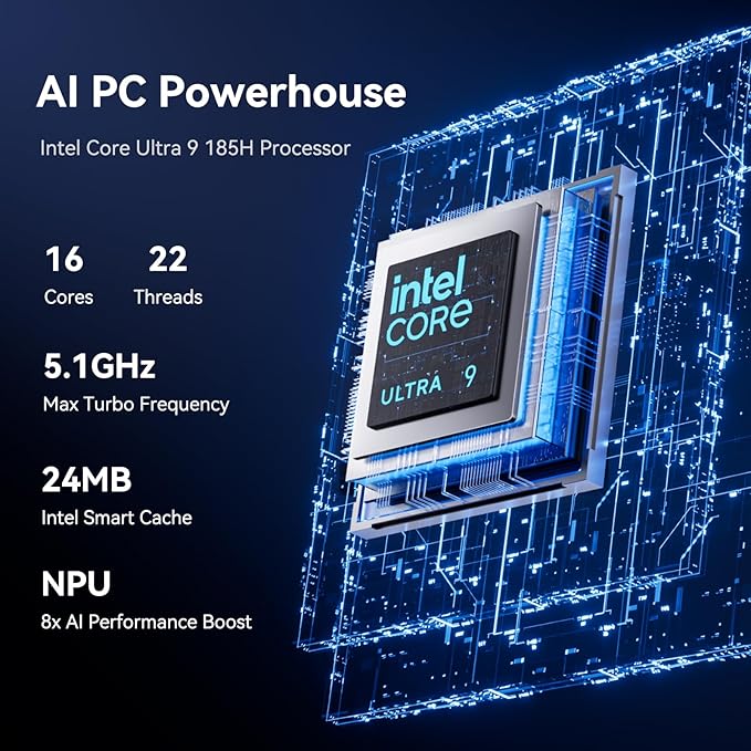 GEEKOM GT1 Mega AI Mini PC - Image 2