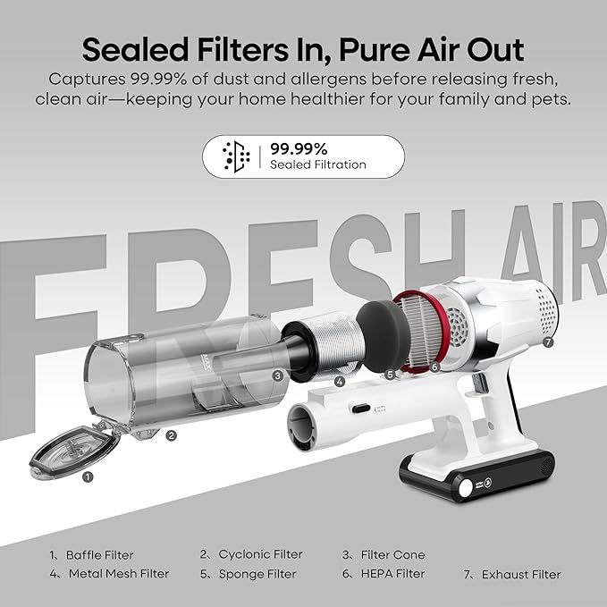 ElecKeys Cordless Vacuum Cleaner, 580W 48KPA 65Mins Vacuum Cleaners - Image 7