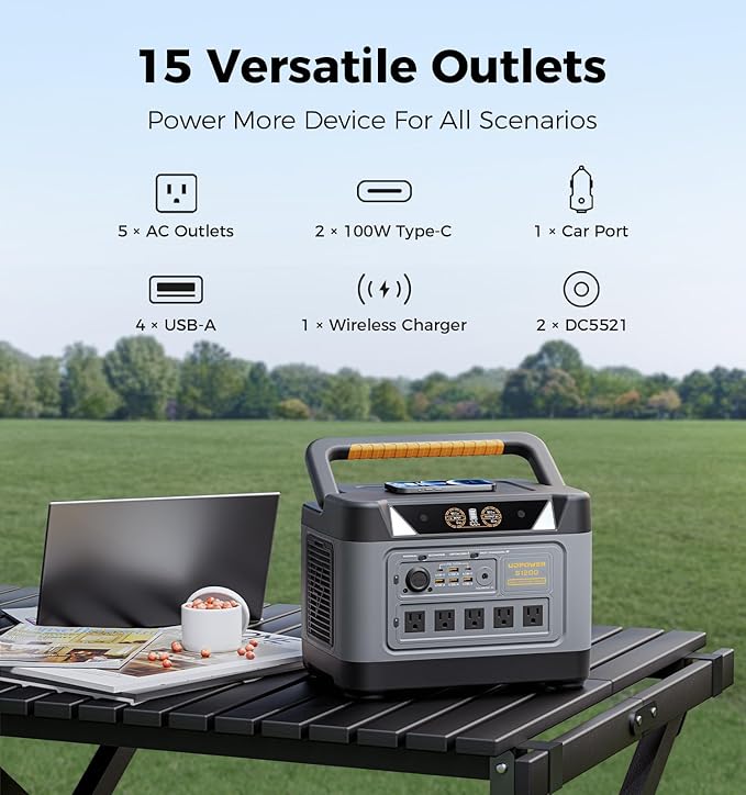 UDPOWER S1200 1190Wh Portable Power Station | 1200W Pure Sine Wave AC + Max - Image 3