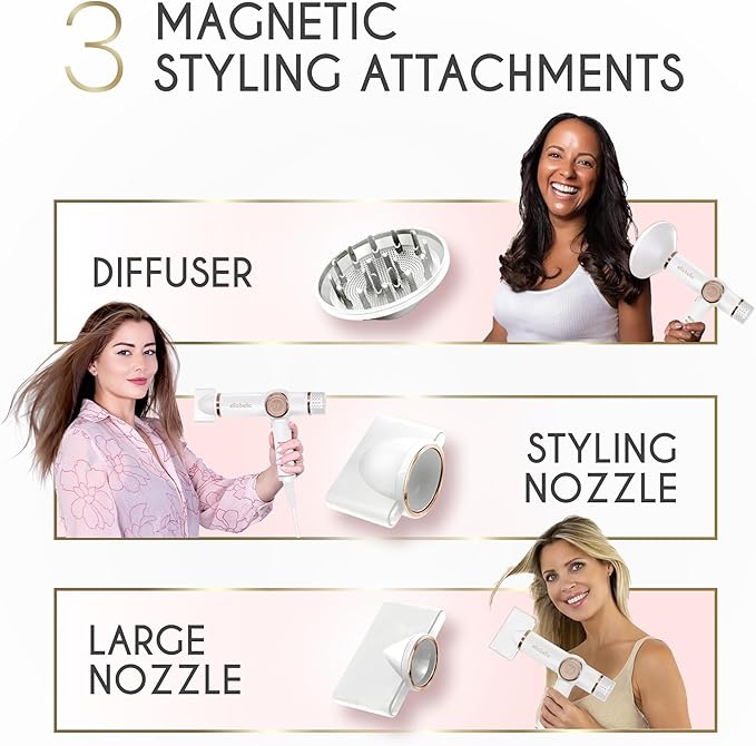 ELLA BELLA® Professional Ionic Hair Dryer - Image 5