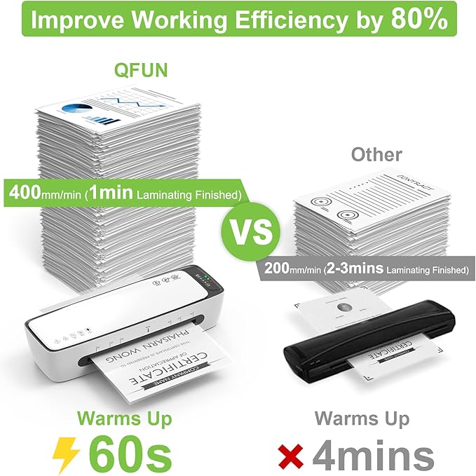 Laminator Machine with Laminating Sheets A4 Portable Thermal Lamination 9-Inch - Image 2