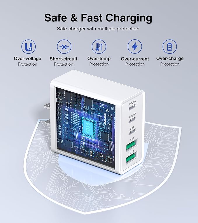 60W USB C Charger Block - Image 7