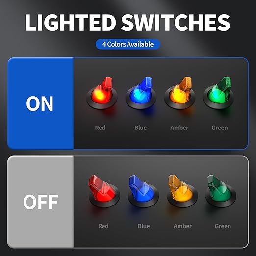 DaierTek Lighted Rocker Toggle Switch UL Listed 12V 20A ON/Off 3 Pin Round LED - Image 3