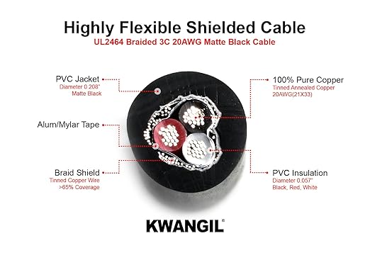 KWANGIL 3C 20AWG AMSB Shielded Cable Wire - Image 2