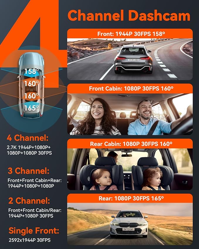 Vantrue N5 4 Channel WiFi 360° All Sides Dash Cam, STARVIS 2, IR Night Vision - Image 2