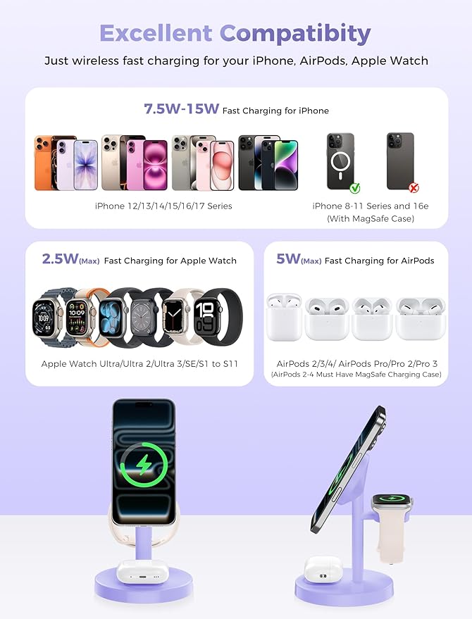 Aeinidi 2026 3 in 1 Wireless Charging Station Compatible - Image 7