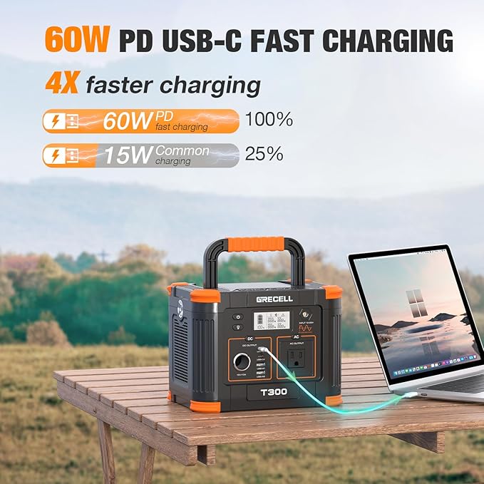 Portable Power Station 300W, GRECELL 230.88Wh Solar Generator - Image 2