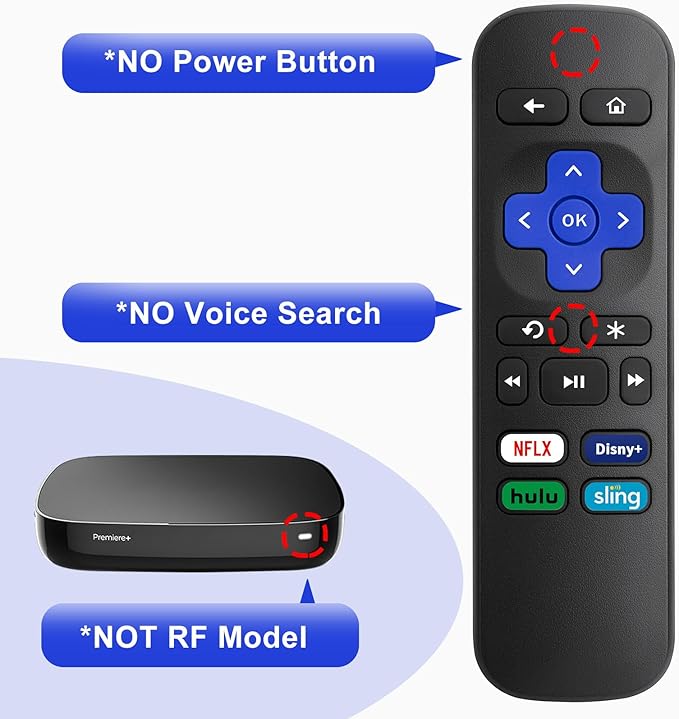 Universal Replacement Remote Control - Image 3