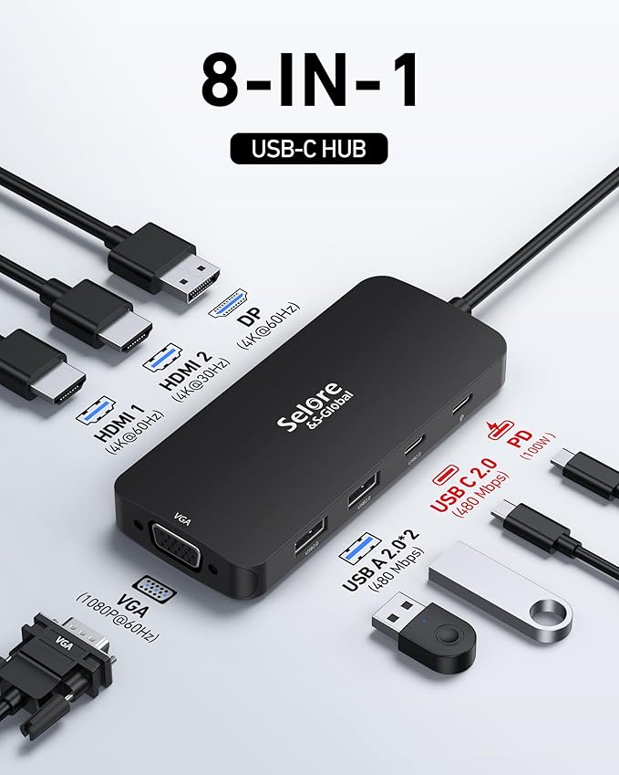 USB C Docking Station Dual HDMI Monitor Adapter, Selore USB C Hub 3 Monitors - Image 2